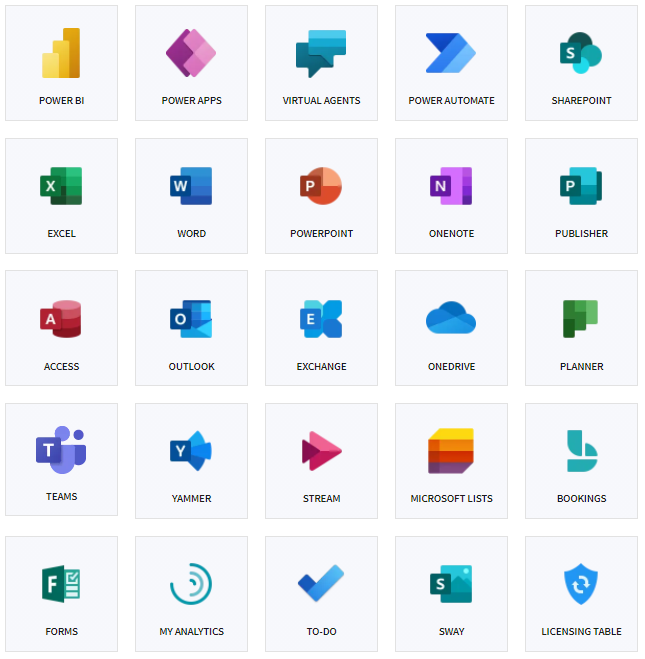 Microsoft 365 služby